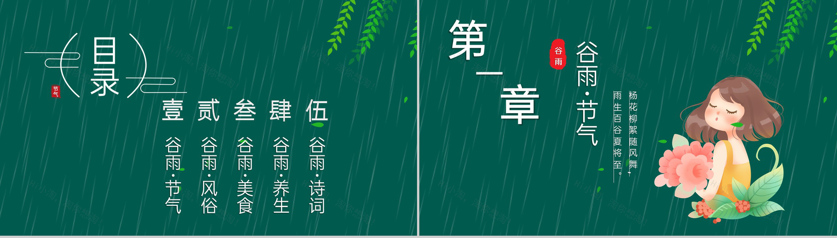 绿色手绘风二十四节气谷雨气候特征介绍PPT模板-2