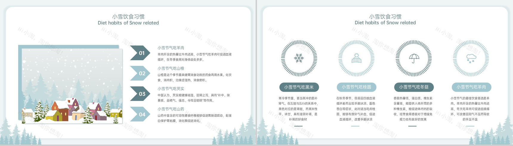 绿色简约风二十四节气小雪农事活动介绍PPT模板-6