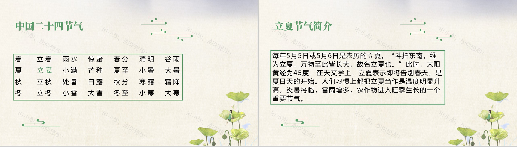 清新简约传统二十四节气之立夏简介PPT模板-2