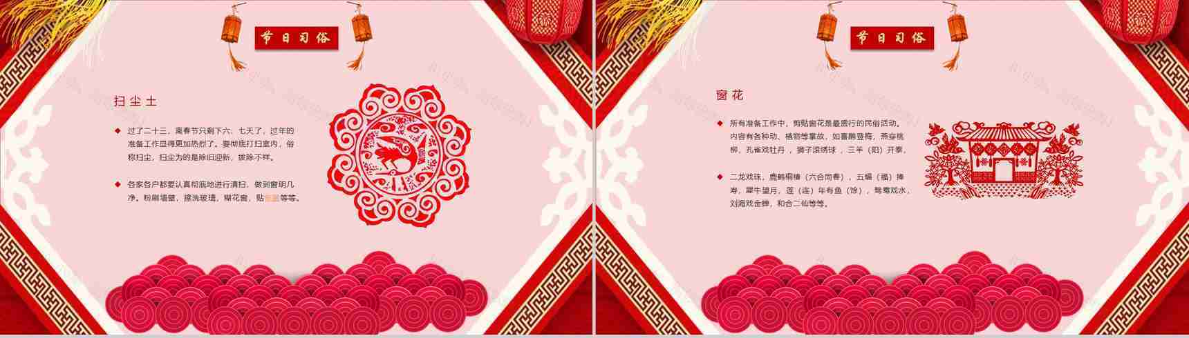 小年春节习俗过年宣传PPT模板-6