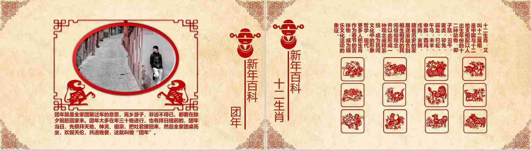 新年快乐新年文化介绍PPT模板-3