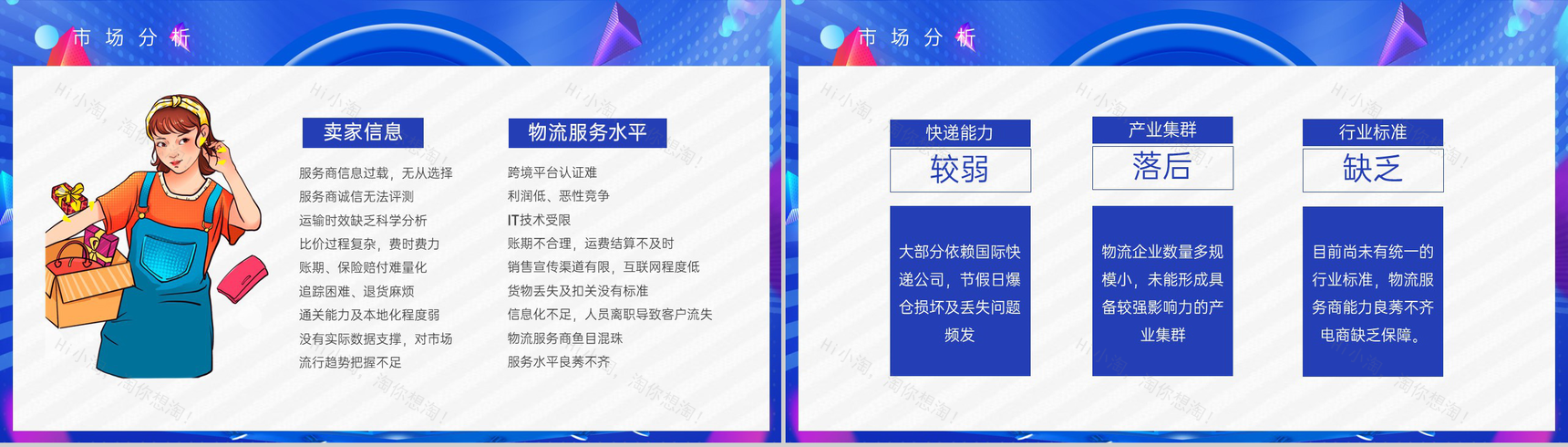 蓝色简约风年中大促跨境电商运营销售方案PPT模板-10