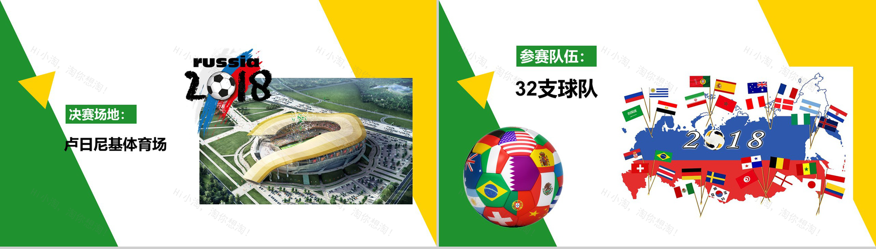 燃情世界杯足球知识宣讲PPT模板-4