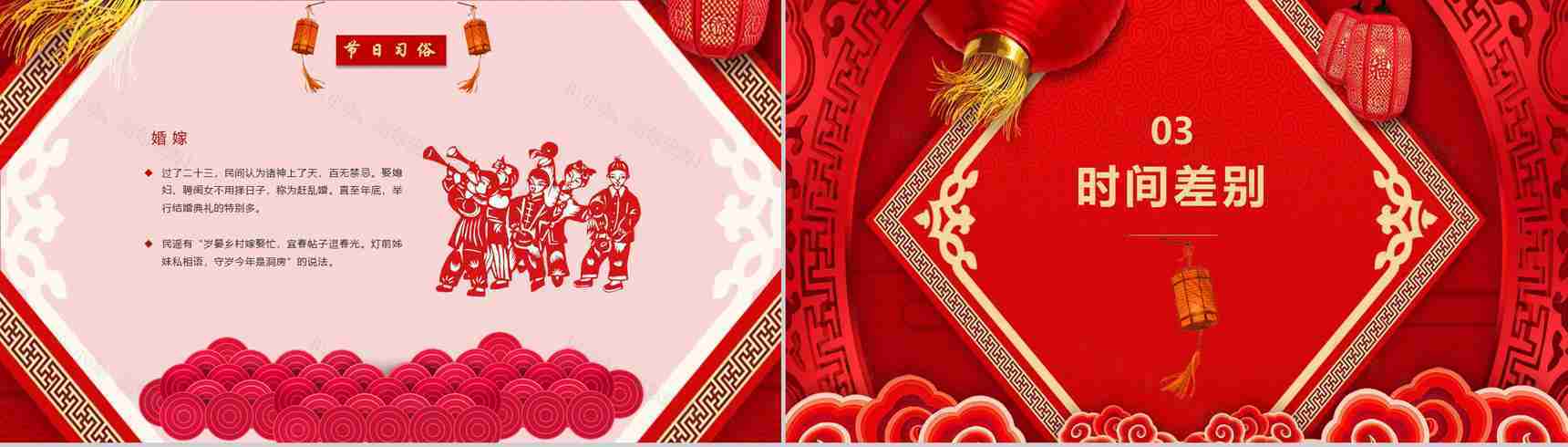 小年春节习俗过年宣传PPT模板-8