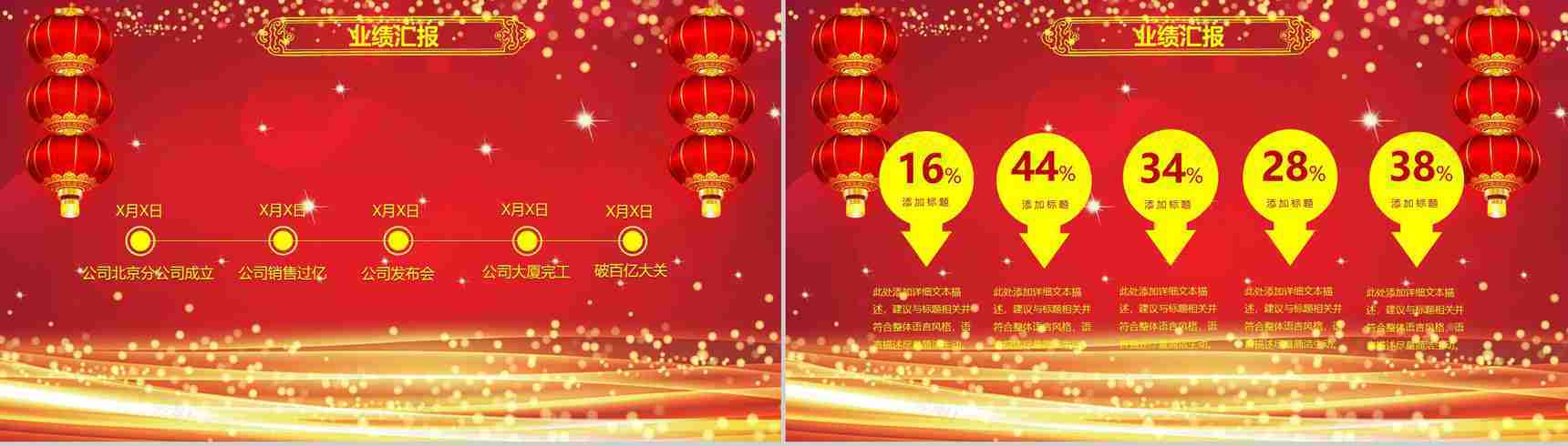 红灯笼动态企业开门红年会总结誓师大会PPT模板-6