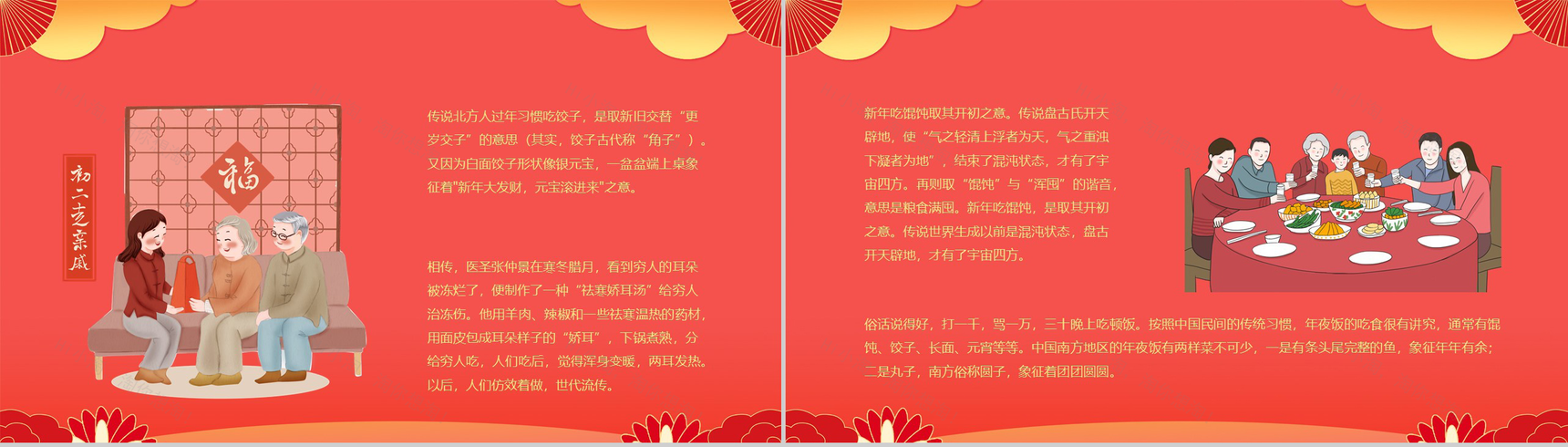 创意中国风除夕之夜除夕传统习俗文化介绍PPT模板-8