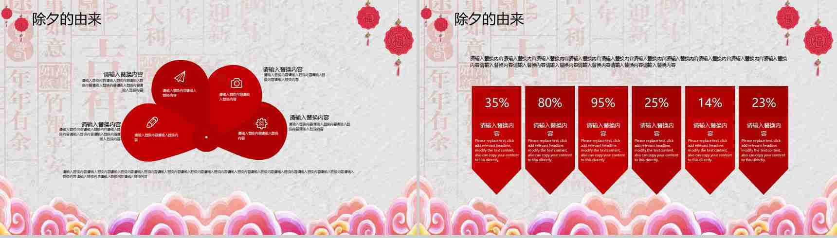 中国风除夕传统文化介绍PPT模板-3