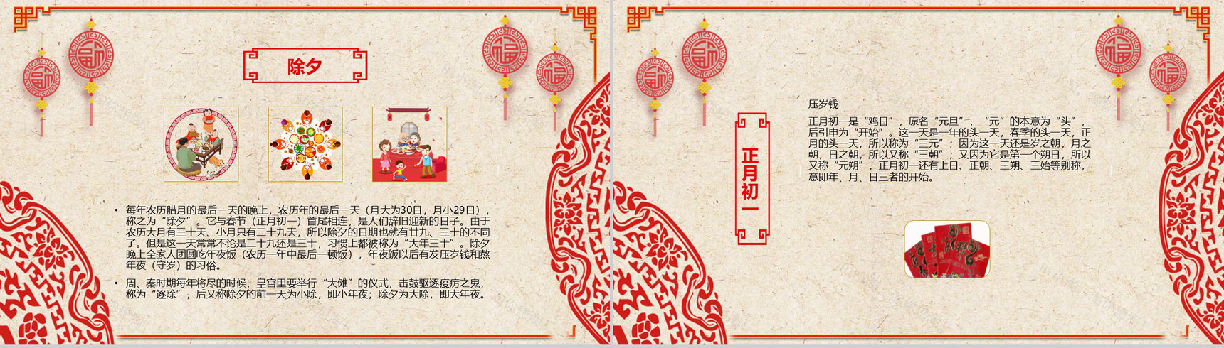 喜庆欢乐春节习俗传统文化PPT模板-13