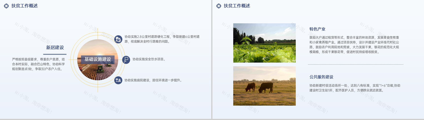 白色简约精准扶贫经验分享扶贫工作汇报总结PPT模板-3