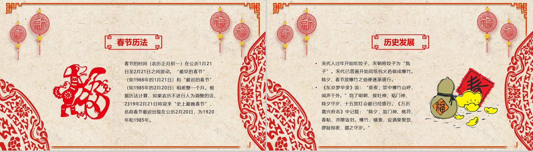 迎新春春节习俗传统文化普及PPT模板-5