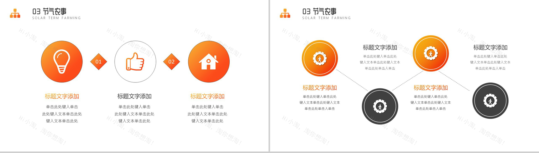 关于中国二十四节气之芒种节日的介绍PPT模板-7