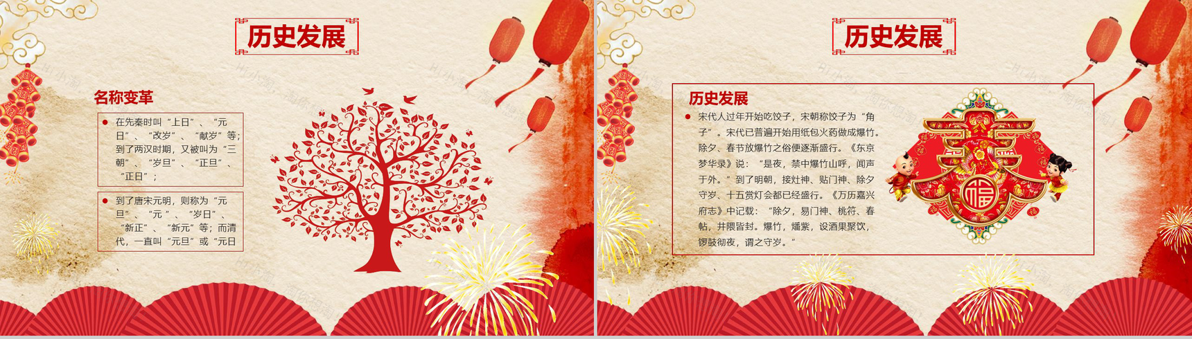 弘扬传统文化春节习俗春节庆典PPT模板-4