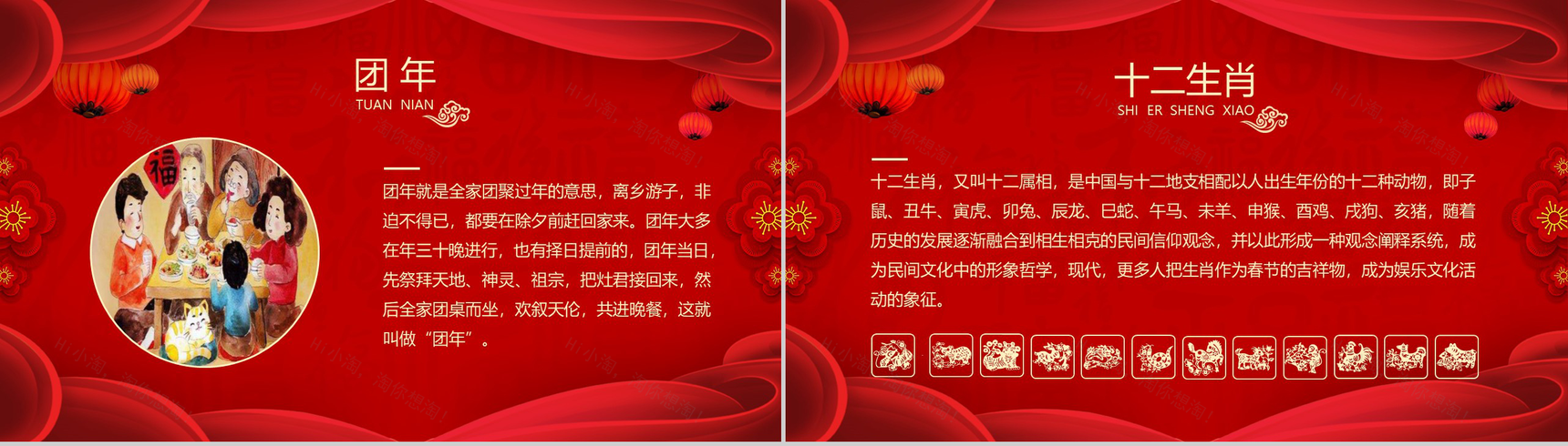 中国风国潮版新年快乐春节介绍宣传PPT模板-4