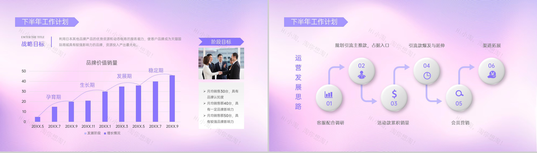 紫色商务风年中销售数据总结工作计划制定PPT模板-10