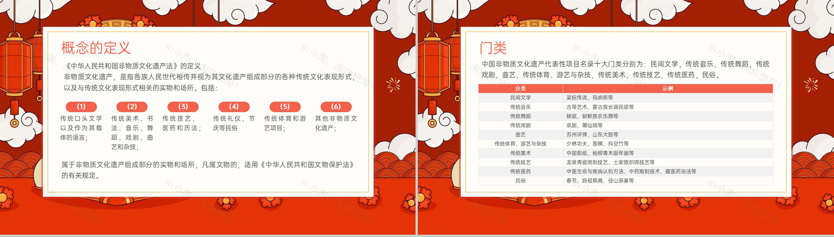红色中国风非物质文化遗产主题活动策划PPT模板-4