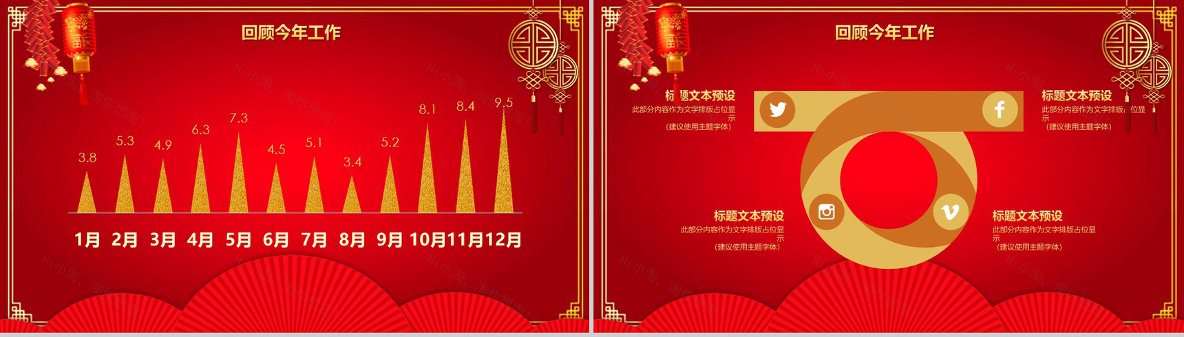 2019赢战猪年年会庆典元旦PPT模板-5