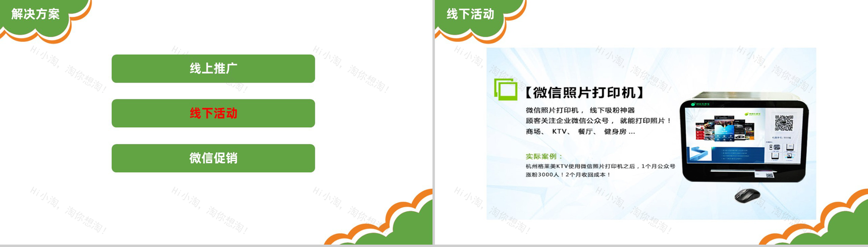 创意可爱卡通愚人节微信节点数字化整合营销方案PPT模板-7