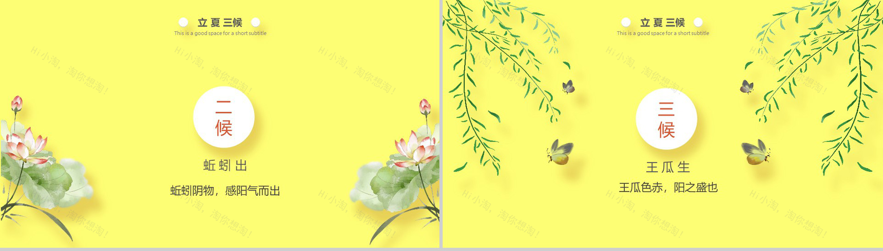 黄色小清新立夏节气传统习俗PPT模板-5