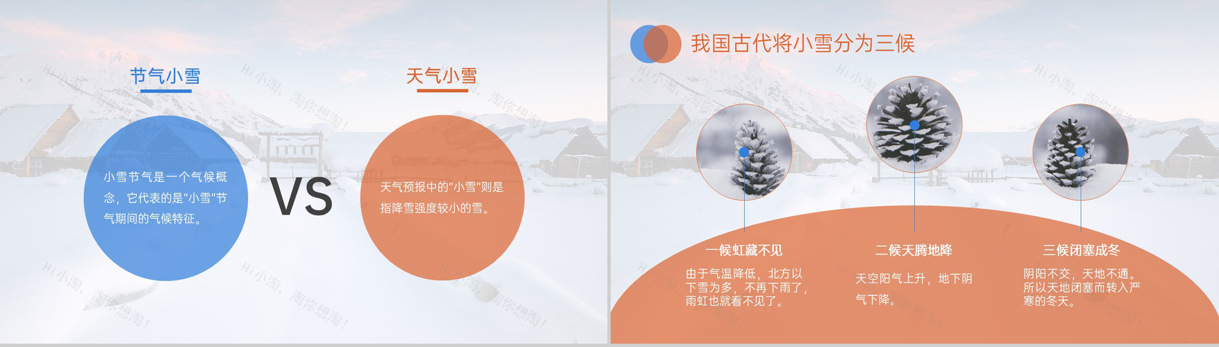 蓝色简约风二十四节气小雪习俗介绍PT模板-4