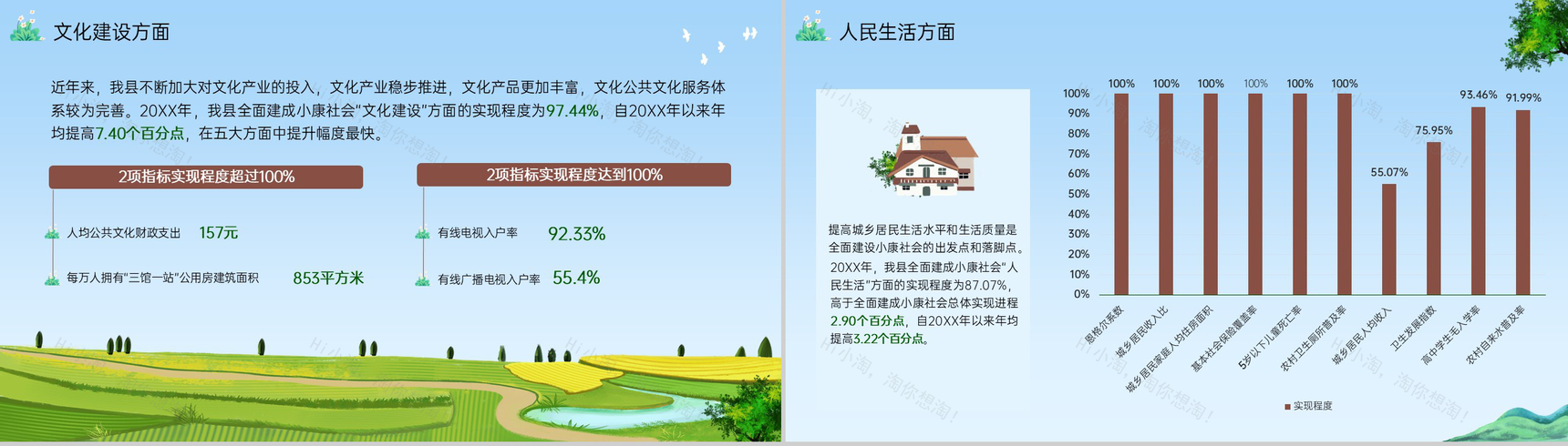绿色扁平化精准扶贫助力农村新建设主题策划PPT模板-11