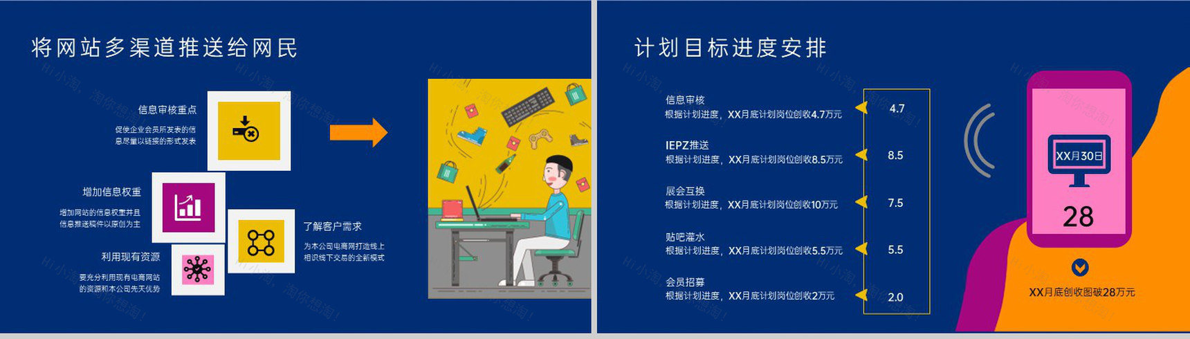 橙蓝商务风年中大促销售岗位述职报告PPT模板-12