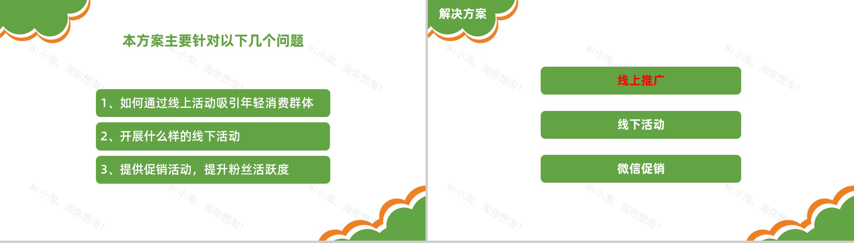 创意可爱卡通愚人节微信节点数字化整合营销方案PPT模板-2