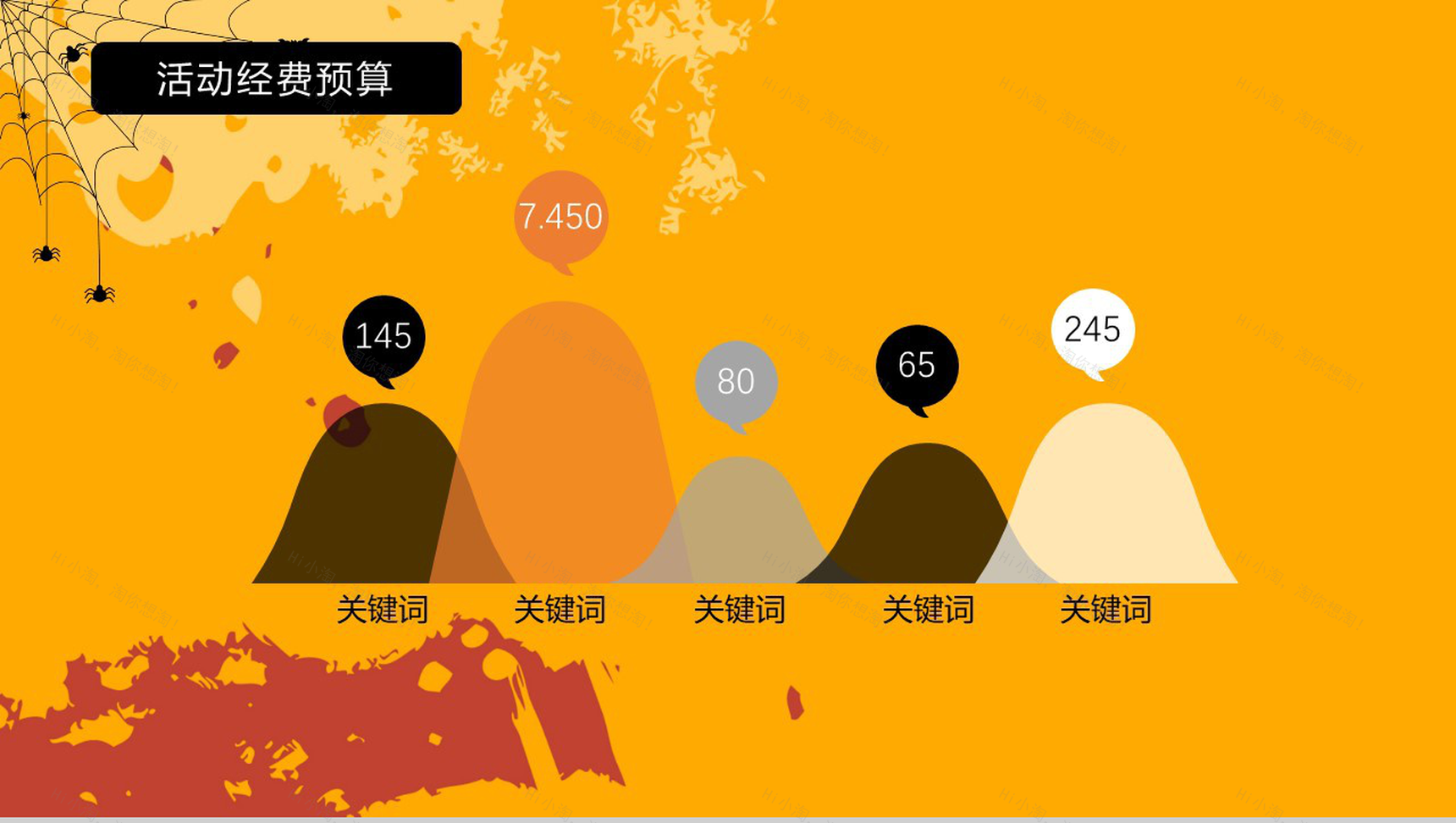 简约万圣节狂欢夜节日派对PPT模板-13