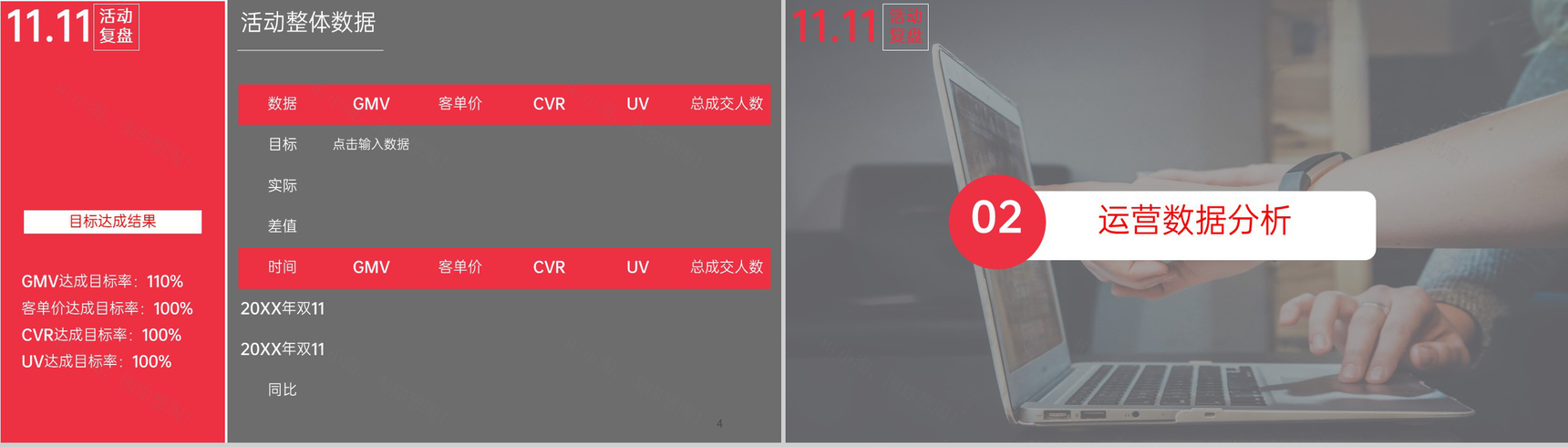红色商务风双十一活动运营数据分析PPT模板-3