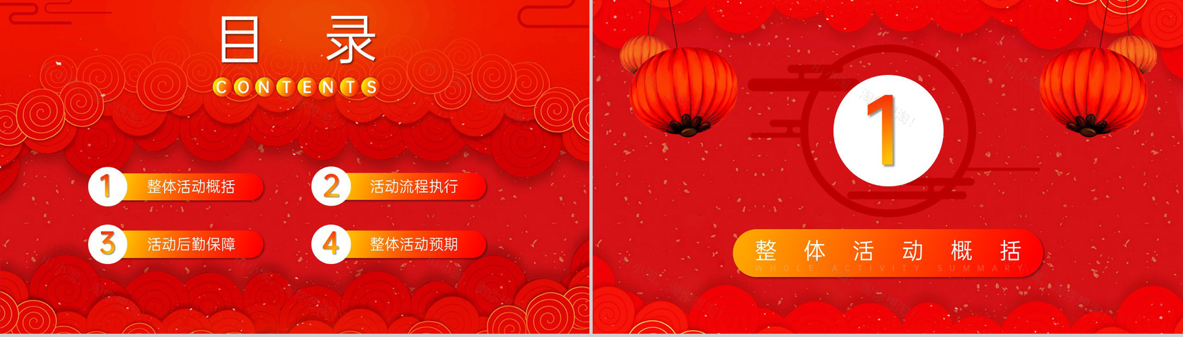 红色中国风春节营销策划方案活动介绍PPT模板-2