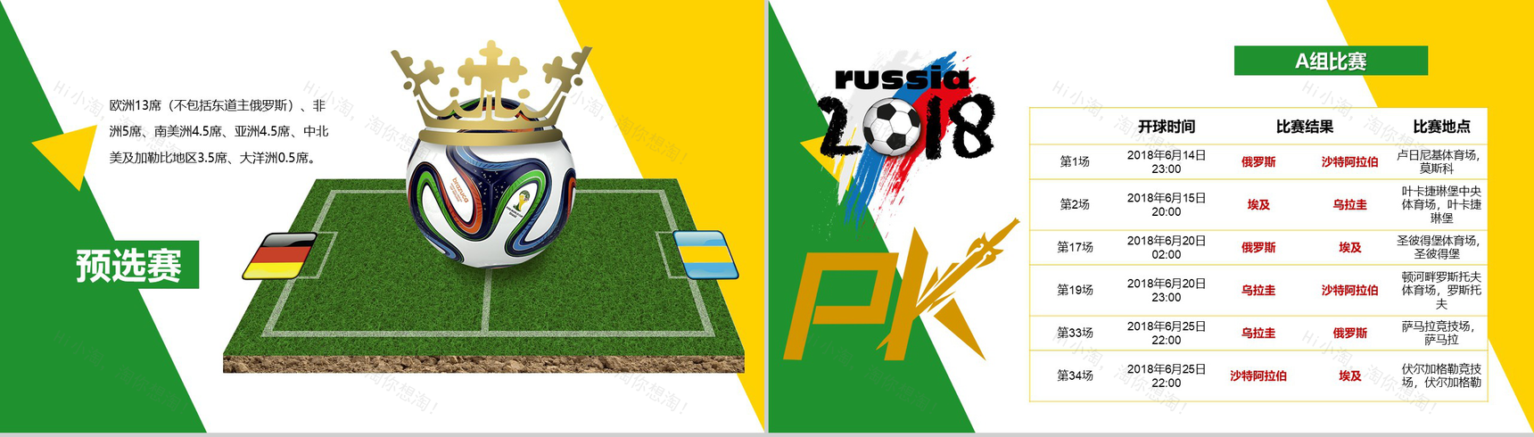 燃情世界杯足球知识宣讲PPT模板-8