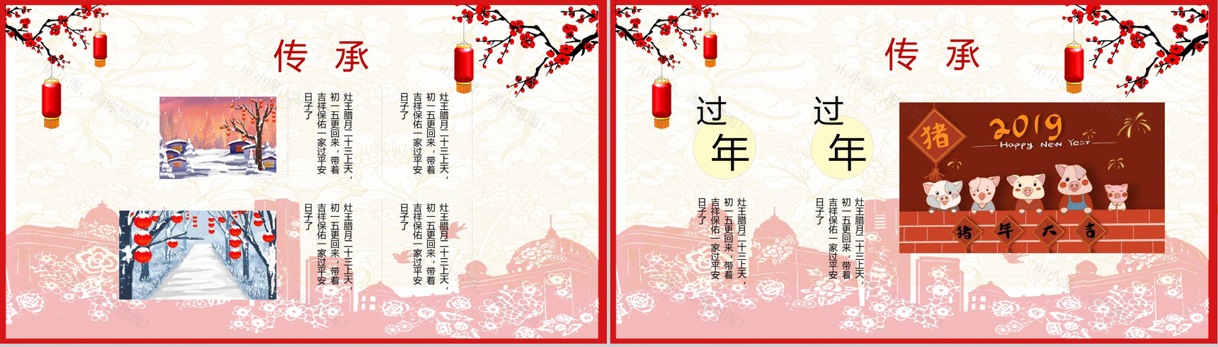 喜庆剪纸风腊月二十三过小年节日介绍PPT模板-10