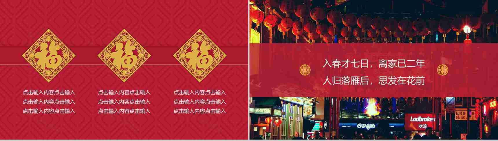 新春快乐新春习俗介绍宣传PPT模板-7