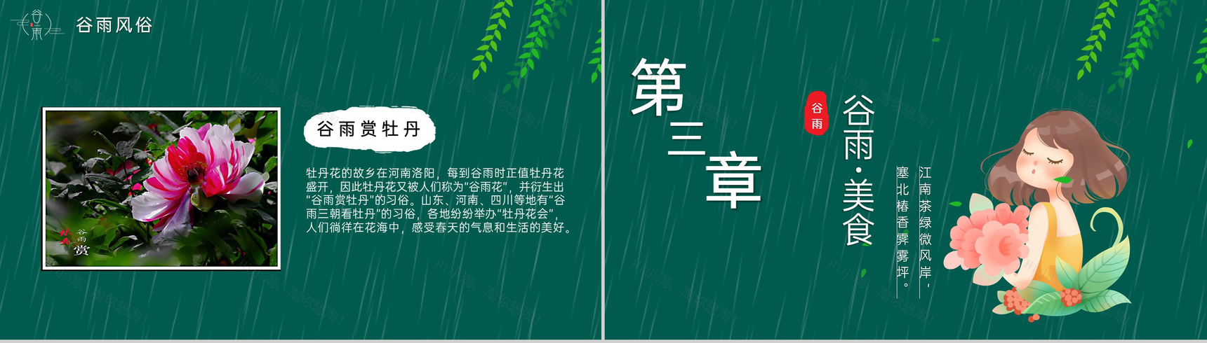 绿色手绘风二十四节气谷雨气候特征介绍PPT模板-7