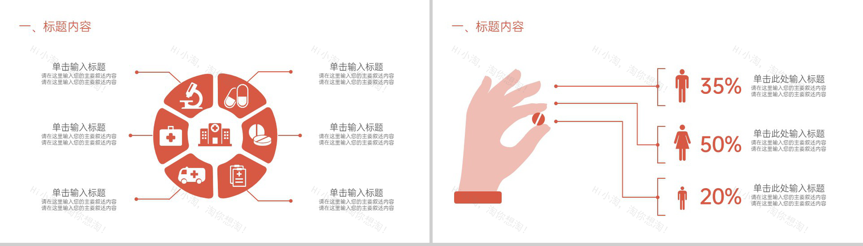 橘色卡通风医疗医院护士护理查房培训PPT模板-5