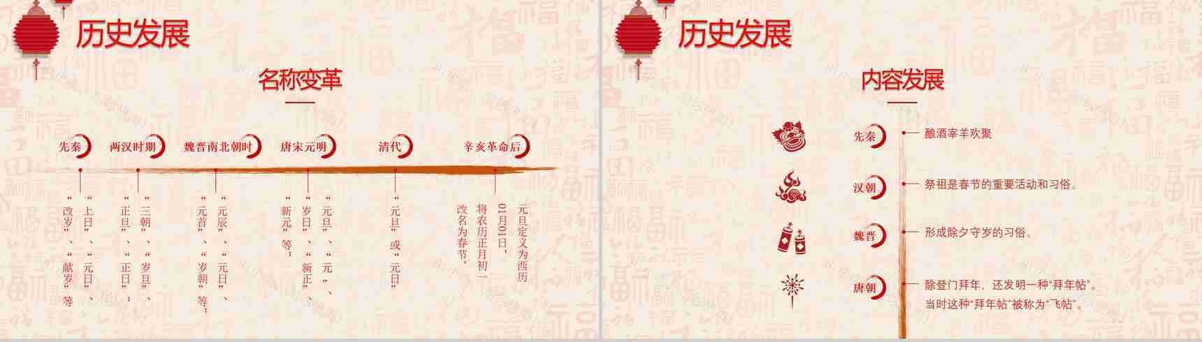 中国风春节传统文化宣传PPT模板-3