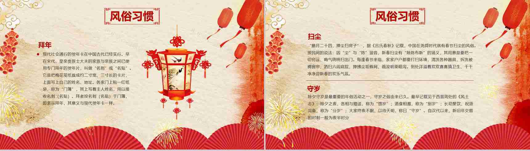 春节习俗守岁发压岁钱PPT模板-7