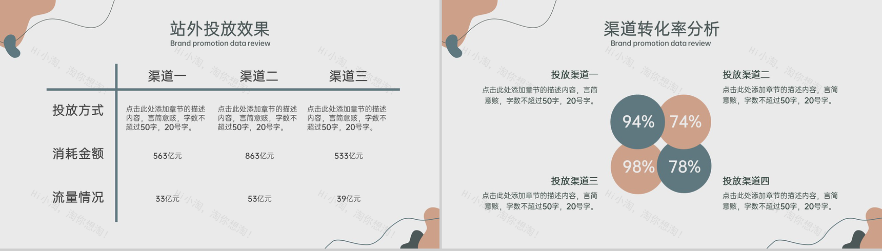 莫兰迪风格年中大促活动复盘数据分析报告PPT模板-9
