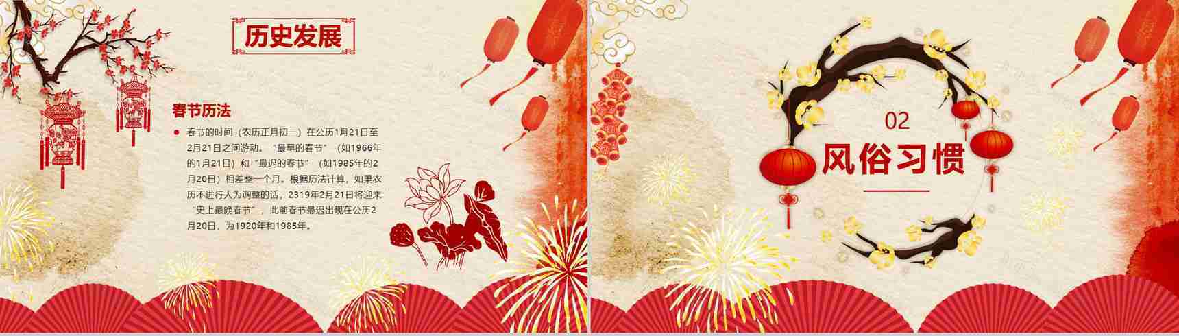 春节习俗守岁发压岁钱PPT模板-5