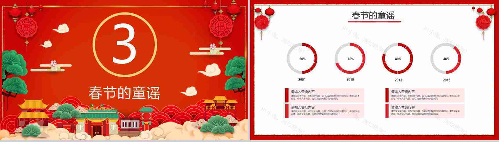 新年习俗春节习俗介绍讲解PPT模板-8