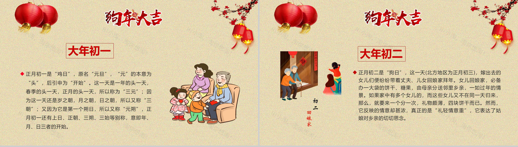 春节习俗传统文化主题班会PPT模板-12