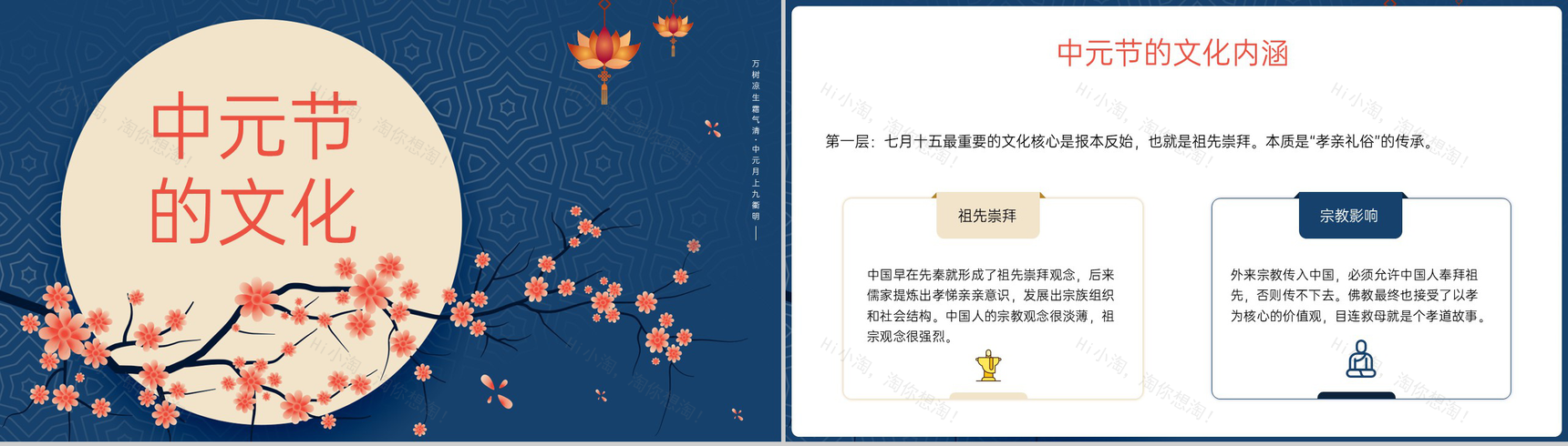 黄蓝中国风中元节祭祖祭祀祈福节日文化习俗介绍PPT模板-10