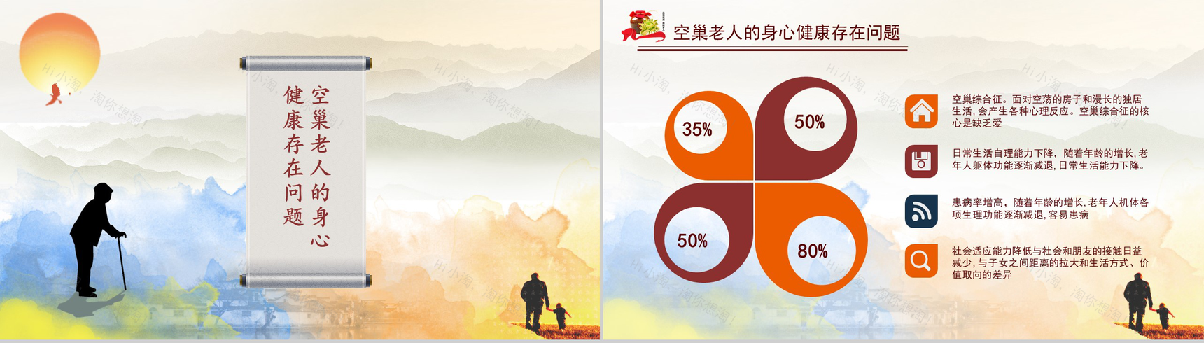 简约水彩风重阳节关爱老人活动策划PPT模板-6