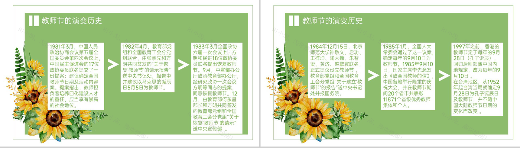 绿色简约风教师节节日由来科普庆祝方式宣传通用PPT模板-4