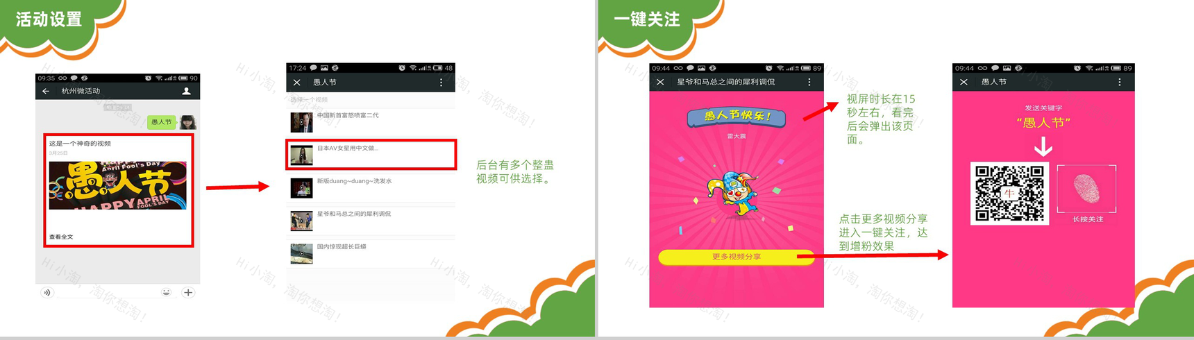创意可爱卡通愚人节微信节点数字化整合营销方案PPT模板-4