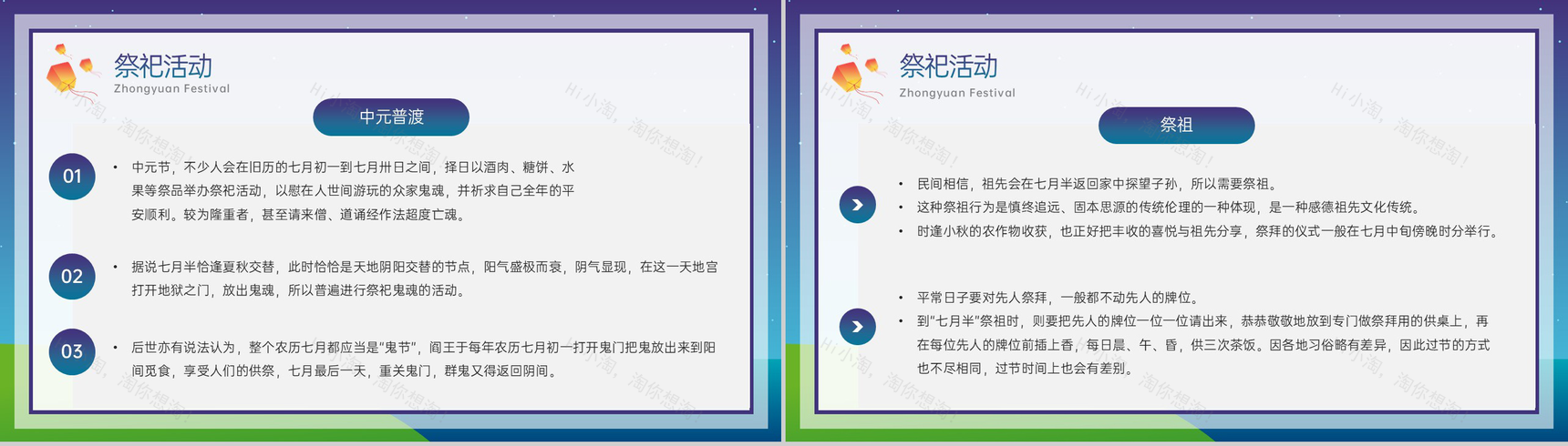 蓝色卡通风中元节历史发展传统文化习俗介绍宣传PPT模板-11