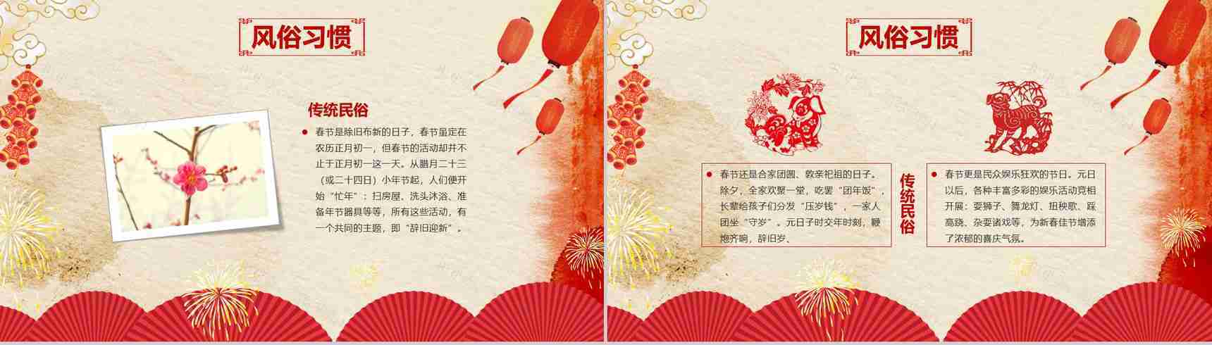 春节习俗守岁发压岁钱PPT模板-6