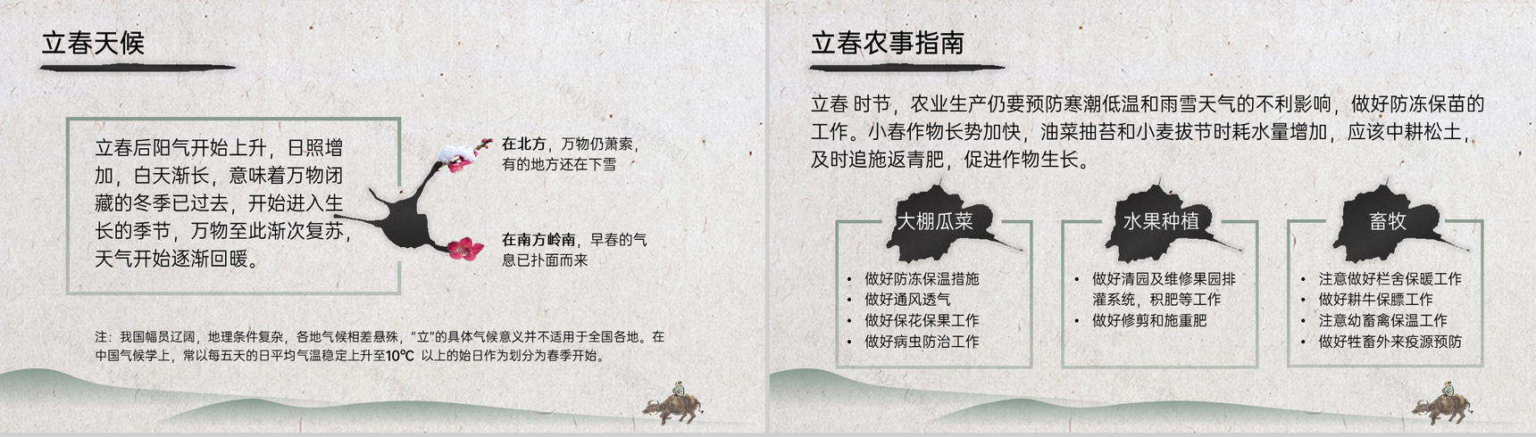 灰色中国风二十四节气立春习俗文化介绍PPT模板-5