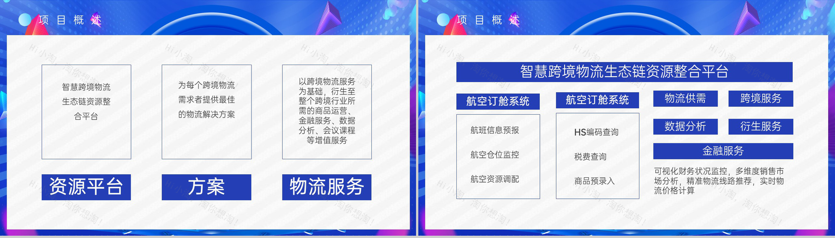 蓝色简约风年中大促跨境电商运营销售方案PPT模板-8
