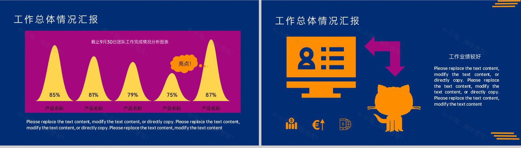 橙蓝商务风年中大促销售岗位述职报告PPT模板-5