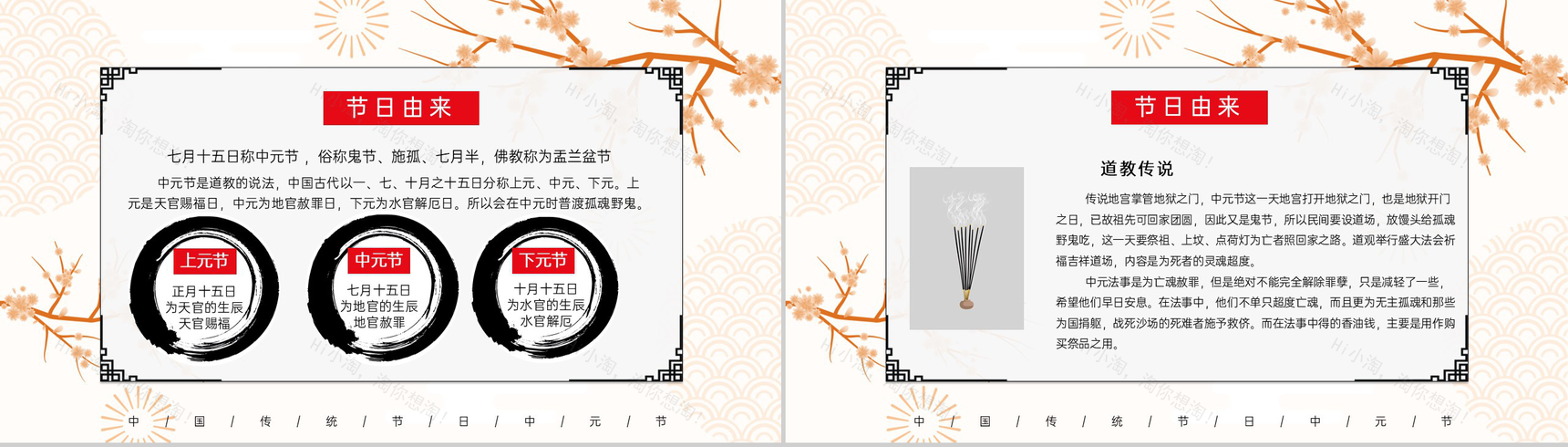 黄色中国风传统节日之中元节习俗介绍PPT模板-3